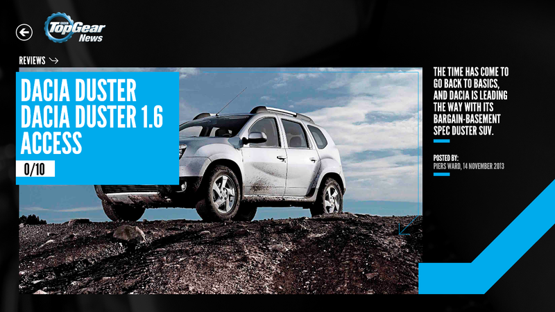 Illustration for article titled Top Gear Mistakenly Scores Cruz, 500L, and Duster Zero Out Of 10